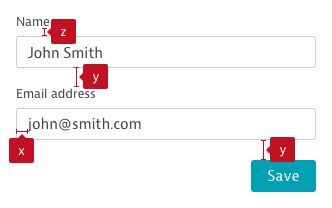 Input fields styleguide measures