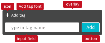 Adding a tag overlay