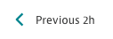 Timeselector light previous and next buttons hover state