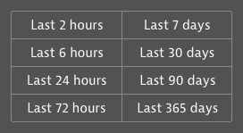 Timeselector toggle buttons