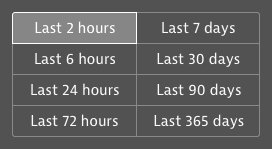 Timeselector toggle buttons active state