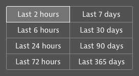 Timeselector toggle buttons hover state